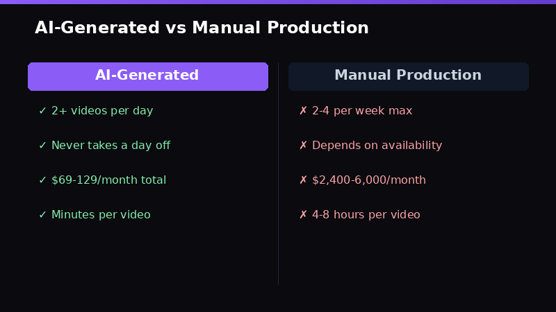 Side-by-side comparison
