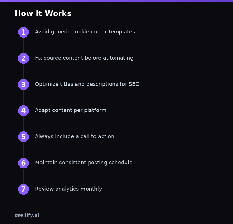 Step-by-step process guide