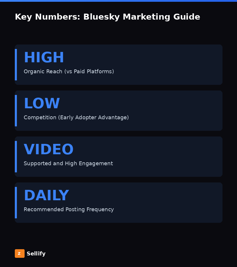 Key statistics and data