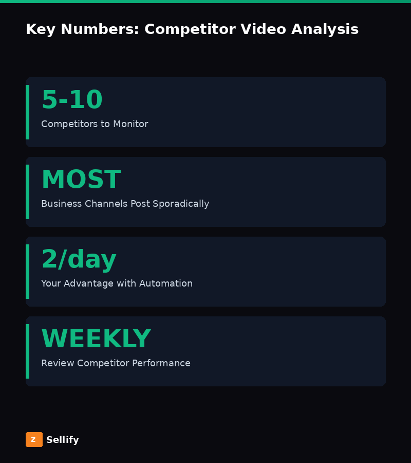 Key statistics and data