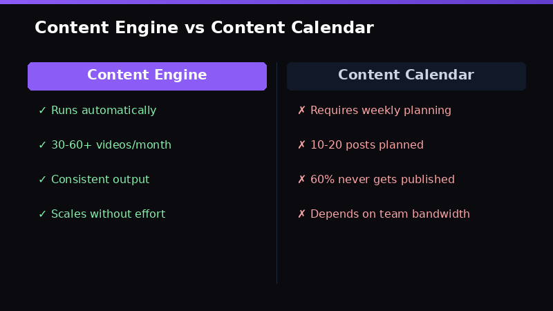 Side-by-side comparison