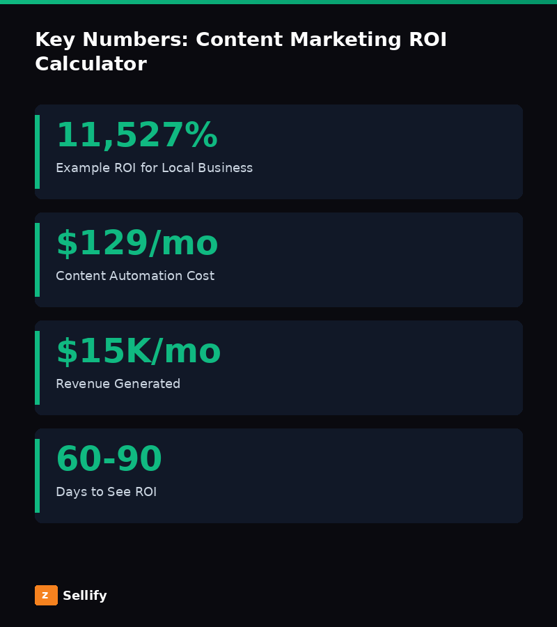 Key statistics and data