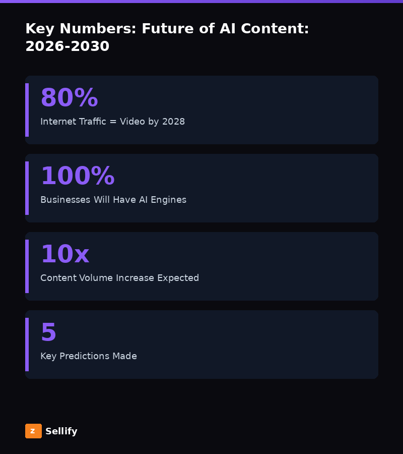 Key statistics and data