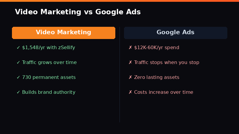 Side-by-side comparison