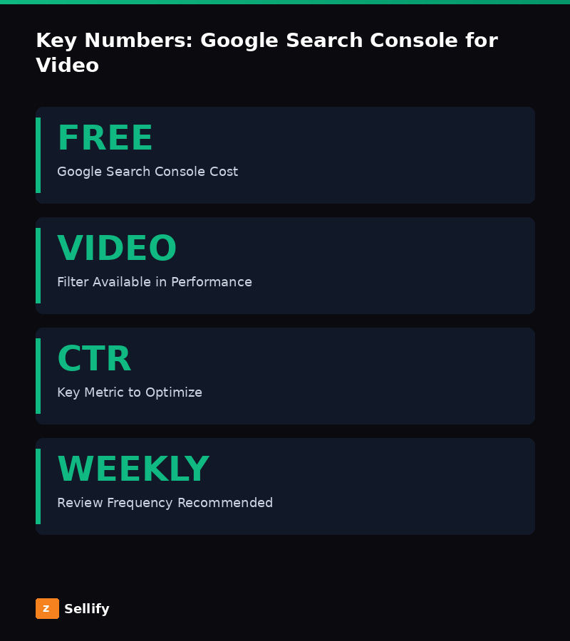Key statistics and data