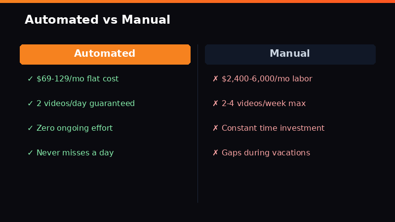 Side-by-side comparison