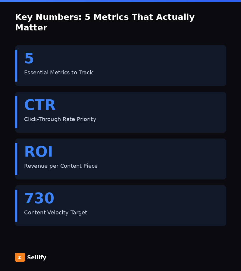 Key statistics and data