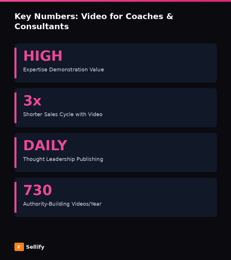 Key statistics and data