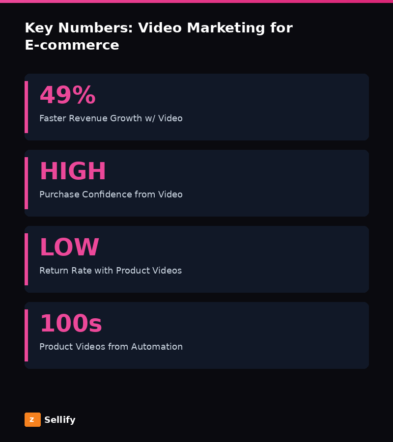 Key statistics and data