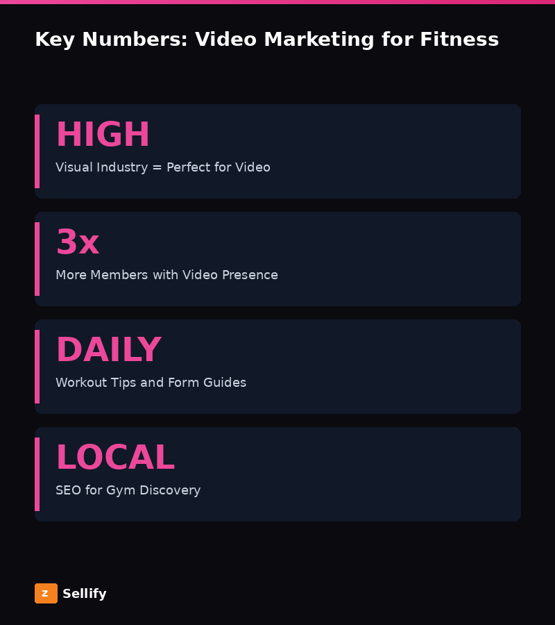 Key statistics and data