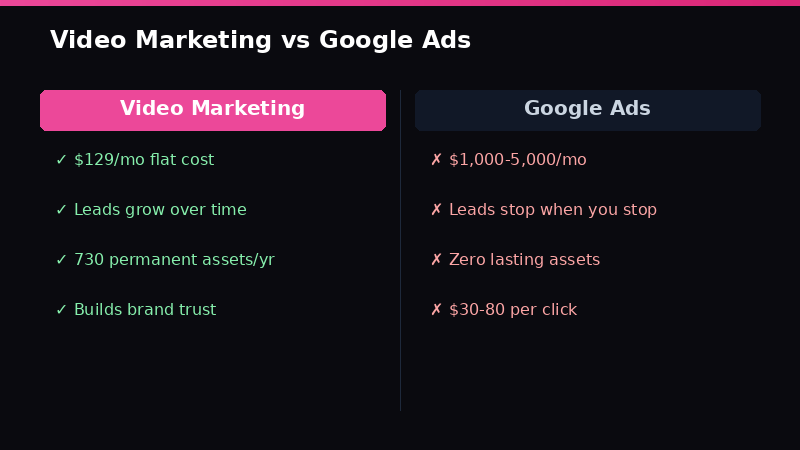 Side-by-side comparison