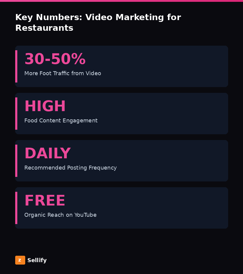 Key statistics and data