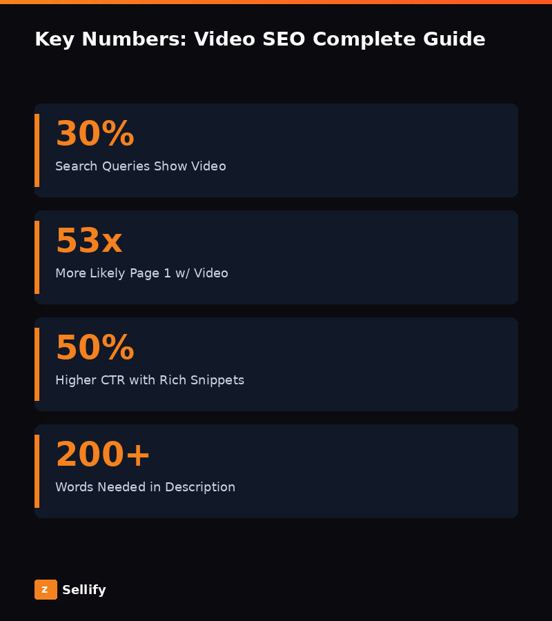 Key statistics and data